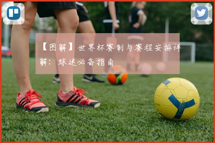 【图解】世界杯赛制与赛程安排详解:球迷必备指南