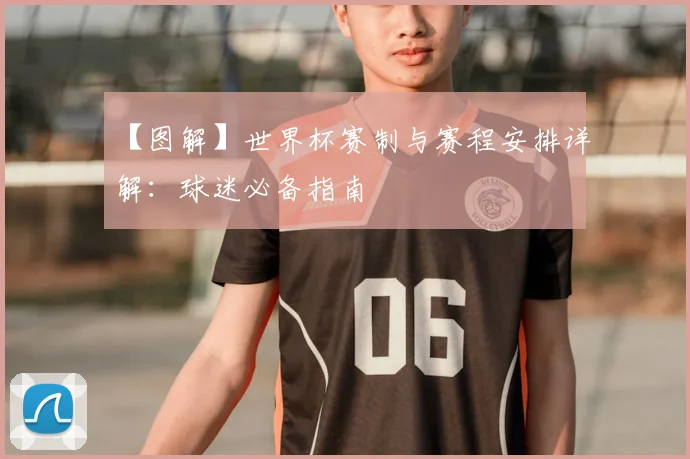 【图解】世界杯赛制与赛程安排详解：球迷必备指南